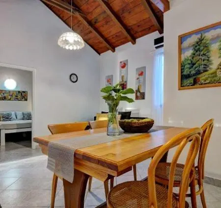House Mandulera * بيروغ